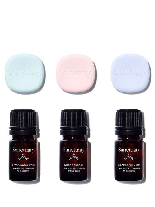 Sanctuary by Canopy Aroma Kit