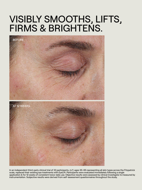 EyeLift Bioremodeling Peptide Multiplex