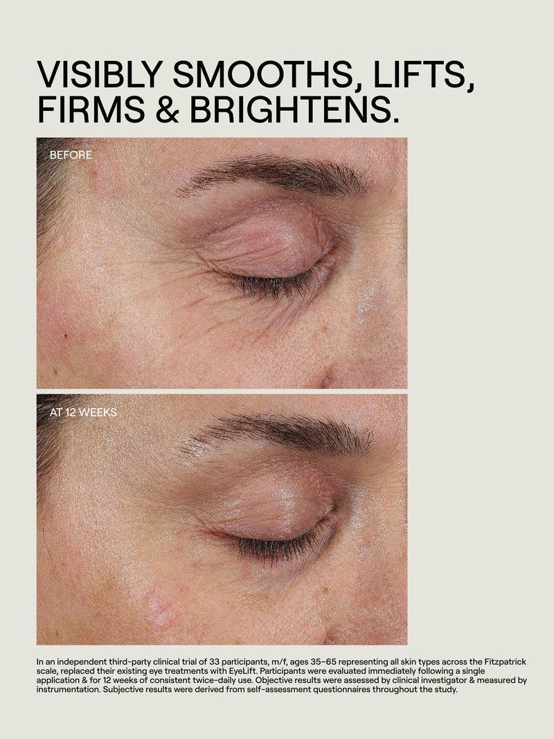 EyeLift Bioremodeling Peptide Multiplex