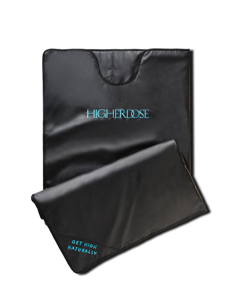 Infrared Sauna Blanket