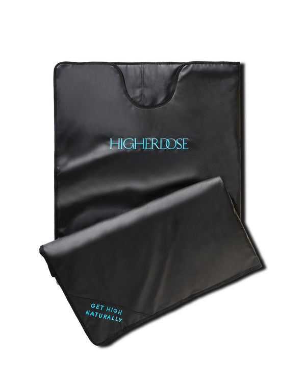 Infrared Sauna Blanket