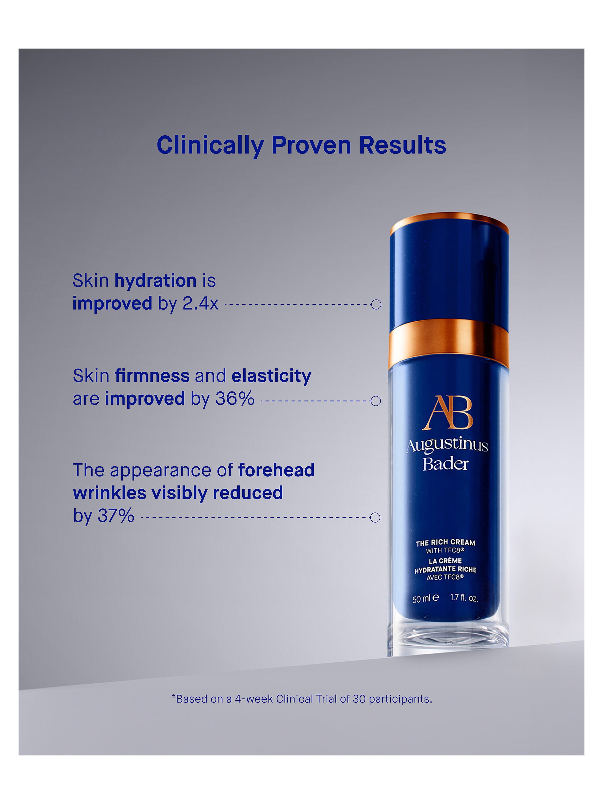 The Rich Cream – VIOLET GREY