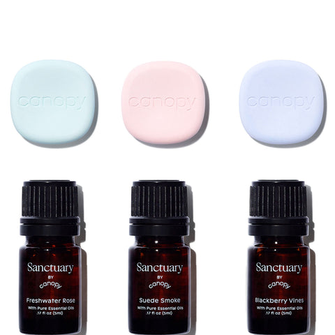 Sanctuary by Canopy Aroma Kit