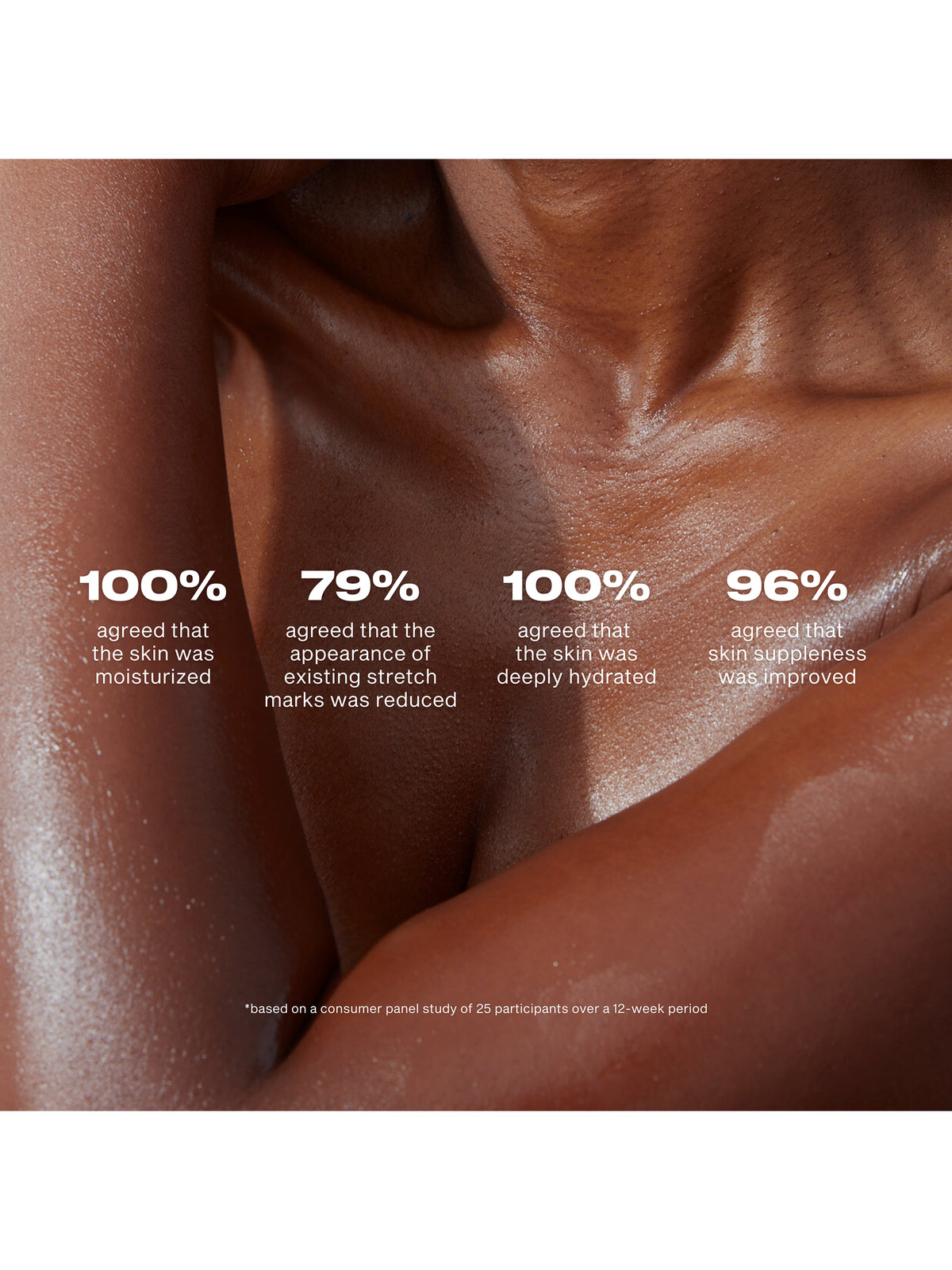 Body Butter – VIOLET GREY