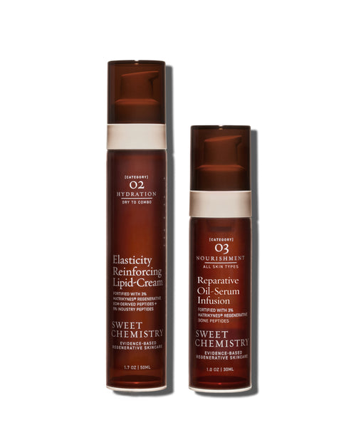The Lipid Duo