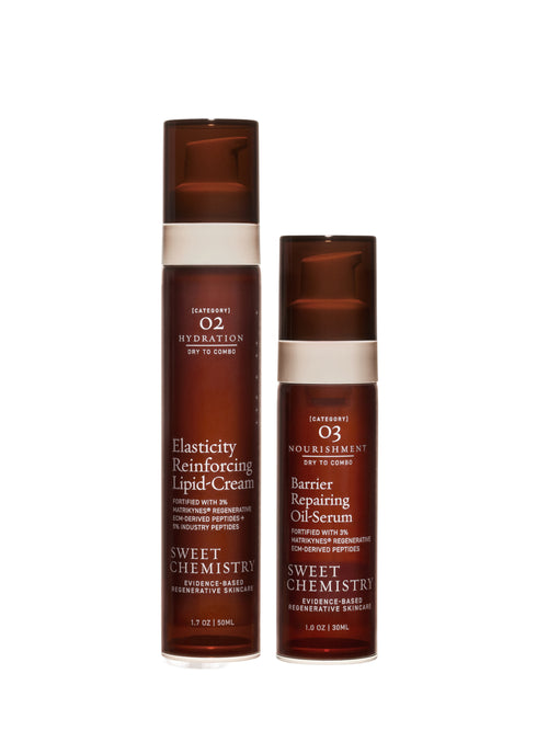 The Lipid-Oil Duo